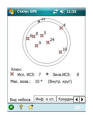 ����������� ����������� Spectra Precision Field Surveyor